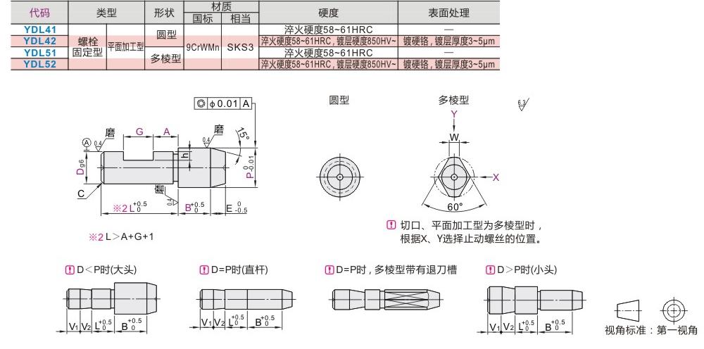 零件首页 机械标准零件 定位销 夹具用衬套 > 定位销 大头/小.