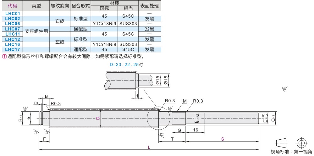 30度梯形丝杠 支座用组件