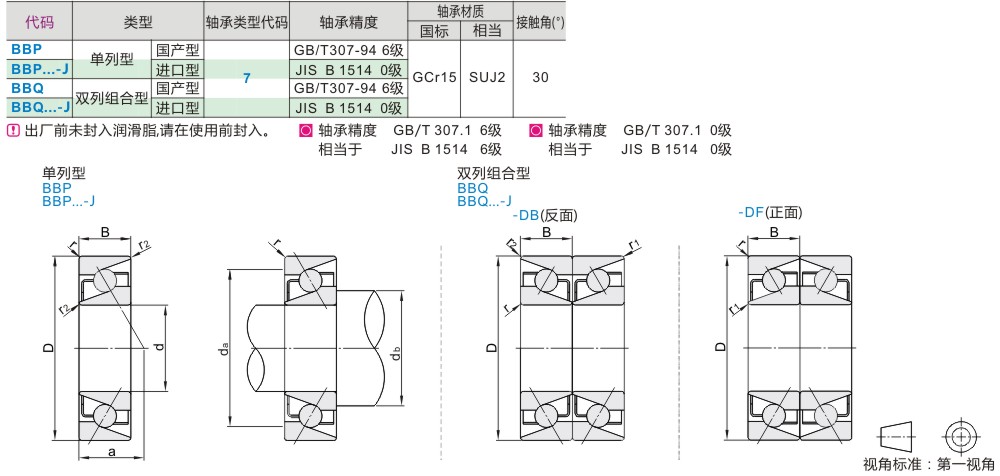 角接触球轴承 单列型/双列组合型
