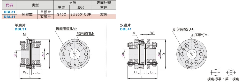 高扭矩/高速度膜片免键式联轴器 单/双膜片