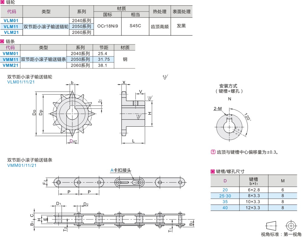 双节距小滚子输送链轮链条