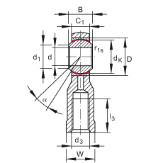 ˶ GIKSL12-PS,  DIN ISO 12 240-4 ׼ֲָϣƣά