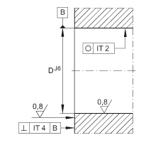 ǽӴеԪ ZKLFA1050-2RS, ˫ݶװഽܷ⣬ƽ˵ķ