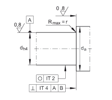 ǽӴеԪ ZKLFA1050-2RS, ˫ݶװഽܷ⣬ƽ˵ķ