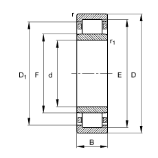 Բ NU2348-EX-M1,  DIN 5412-1 ׼Ҫߴ, Ƕλ, ɷ, ּ