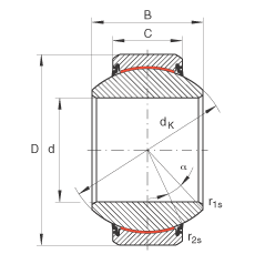 ؽ GE60-FW-2RS,  DIN ISO 12 240-1 ׼, άഽܷ