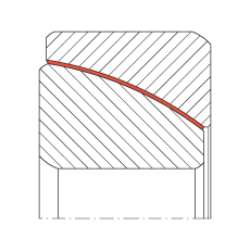 ǽӴؽ GE150-SW,  DIN ISO 12 240-2 ׼ά