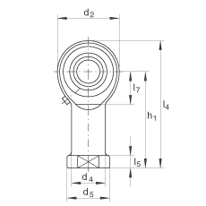 ˶ GIKR22-PB,  DIN ISO 12 240-4 ׼ƣά