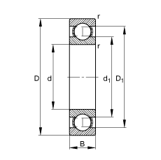  618/710-M,  DIN 625-1 ׼Ҫߴ