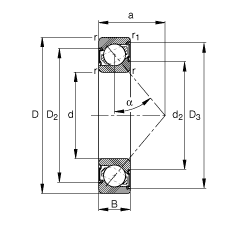 ǽӴ 7302-B-2RS-TVP,  DIN 628-1 ׼Ҫߴ磬Ӵ  = 40㣬ഽܷ