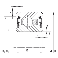  CSCU060-2RS, УC˫ܷ⣬¶ -25C  +120C