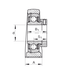 ֱʽԪ PAK60, У ABMA 15 - 1991, ABMA 14 - 1991, ISO3228 ƫĽ