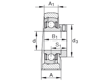 ֱʽԪ PAK1-1/4, У ABMA 15 - 1991, ABMA 14 - 1991, ISO3228 ƫĽӢ